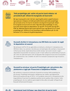 VotaIme.Domain.Models.Label