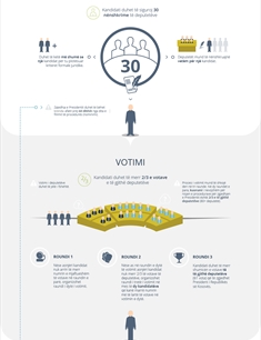 VotaIme.Domain.Models.Label